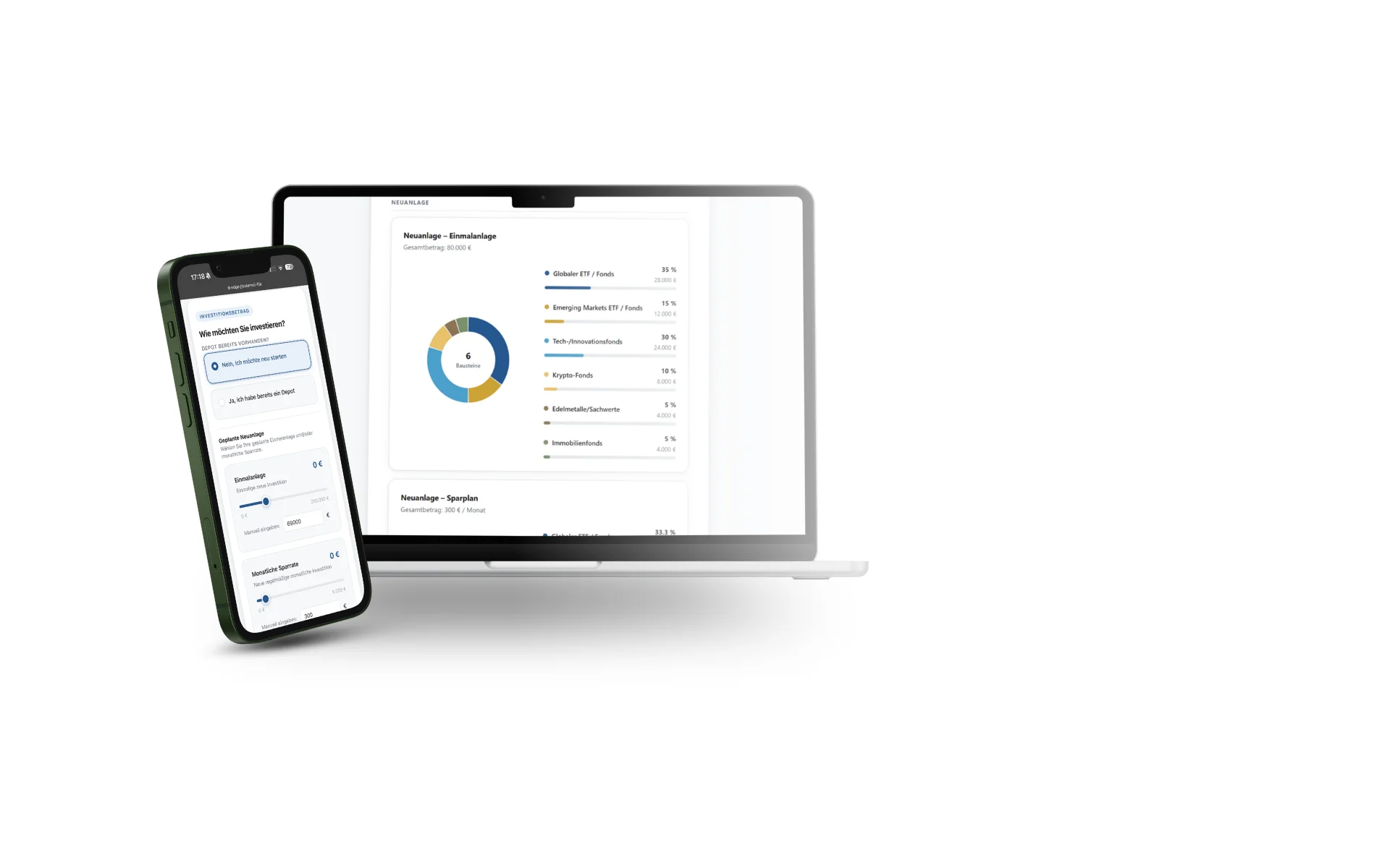 Strategiekompass Investment Tool